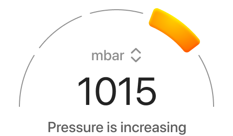 Rising pressure gauge